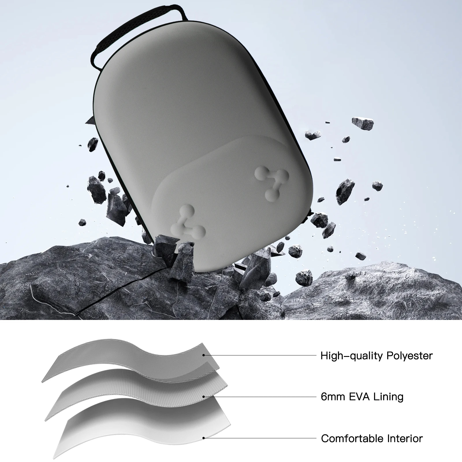 حقيبة حمل صلبة مقاومة للسقوط ح - مراجعة Travel Accessories Dropshipping وسعره